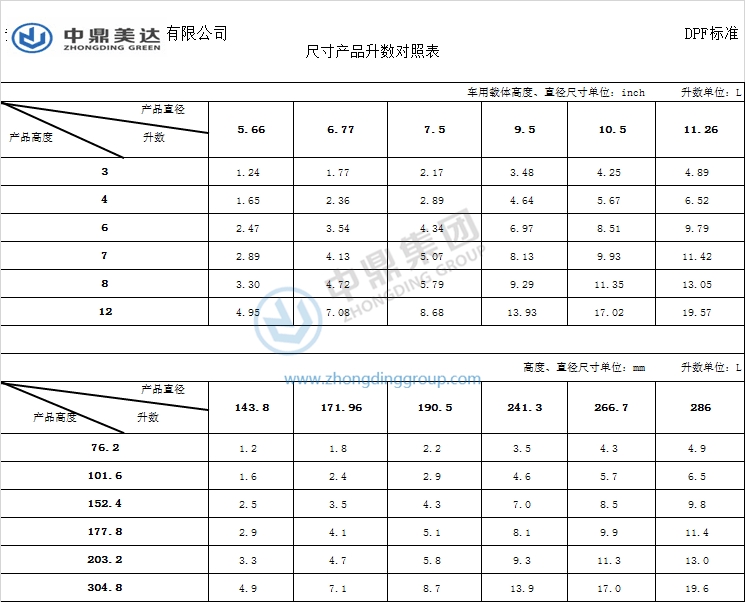 尊龙凯时人生就是博·「中国」官方网站